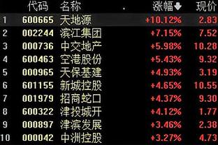 雷竞技app官方下载ios截图0