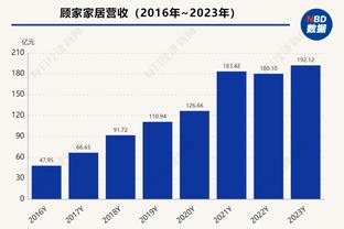 维尼修斯：每当他们认为皇马已经完蛋时，我们总能起死回生